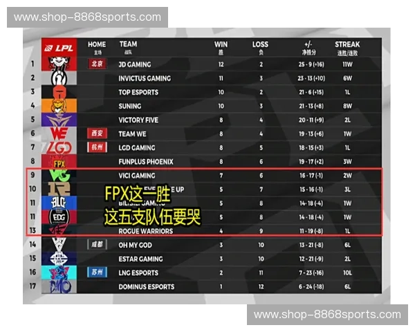 赛程LPL：把每一场热爱变成日历上的约定